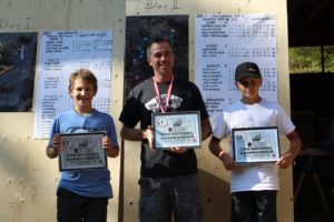 Junior Class Champ Jan Luedecke